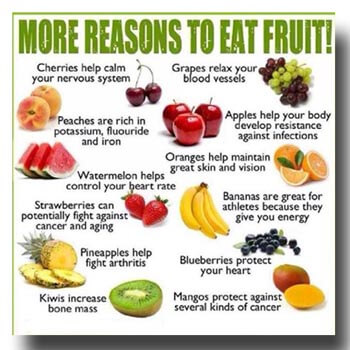 fruit benefits